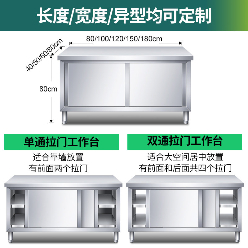 Commercial Kitchen Worktops - Plan de travail de cuisine en